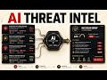 Build a Threat Intelligence Agent