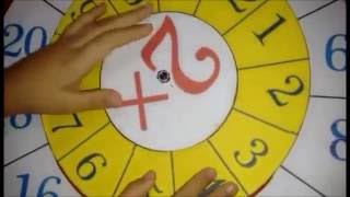 Roleta da multiplicação feita com Spinner, A roleta da multiplicação é  mais uma ferrementa para trabalhar de forma Ludica a Tabuada., By Desafio  E JOGOS Matemáticos.