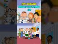 Funniest Comedy Video of 2026 😂 You’ll Cry Laughing! #shorts