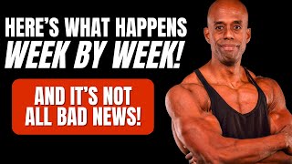 What Happens When You Stop Weight Training - Natural Bodybuilding Tips Profile