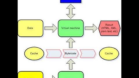 IEEE/ACM Transactions on Computational Biology and Bioinformatics | Wikipedia audio article