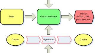 IEEE/ACM Transactions on Computational Biology and Bioinformatics | Wikipedia audio article