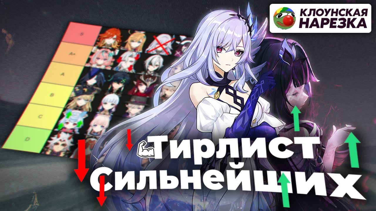 Тирлист Сильнейших Персонажей в Genshin Impact 6.3