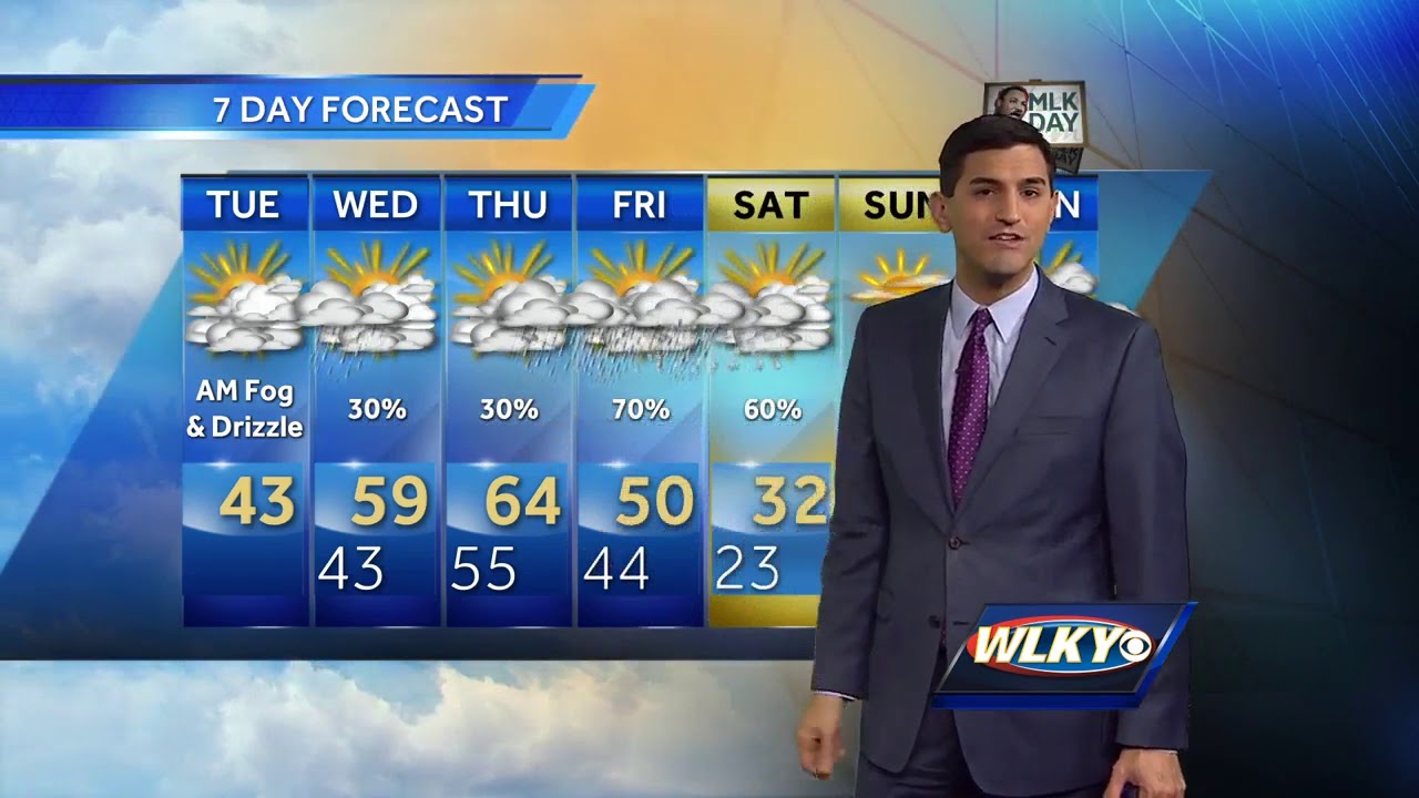 Cloudy and cool Tuesday - YouTube