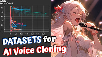 How to Make the PERFECT Dataset for RVC AI Voice Training