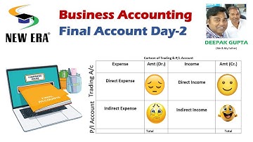 Final Account Day 2 by Deepak Gupta