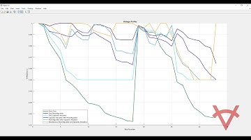 GENETIC ALGORITHM-NETWORK RECONFIGURATION FOR OPTIMAL CAPACITOR ALLOCATION