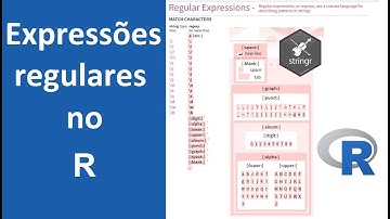 Expressões Regulares no R (Curso R para Machine Learning - Aula 8)