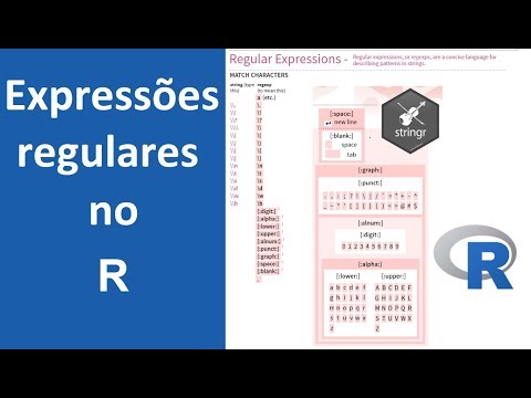Expressões Regulares no R (Curso R para Machine Learning - Aula 8)