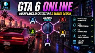The Architecture Behind GTA VI Multiplayer Online | System Design