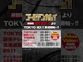 TVアニメ『ゴールデンカムイ』第四期 キャラクタービジュアル＆ボイス⑮#Shorts