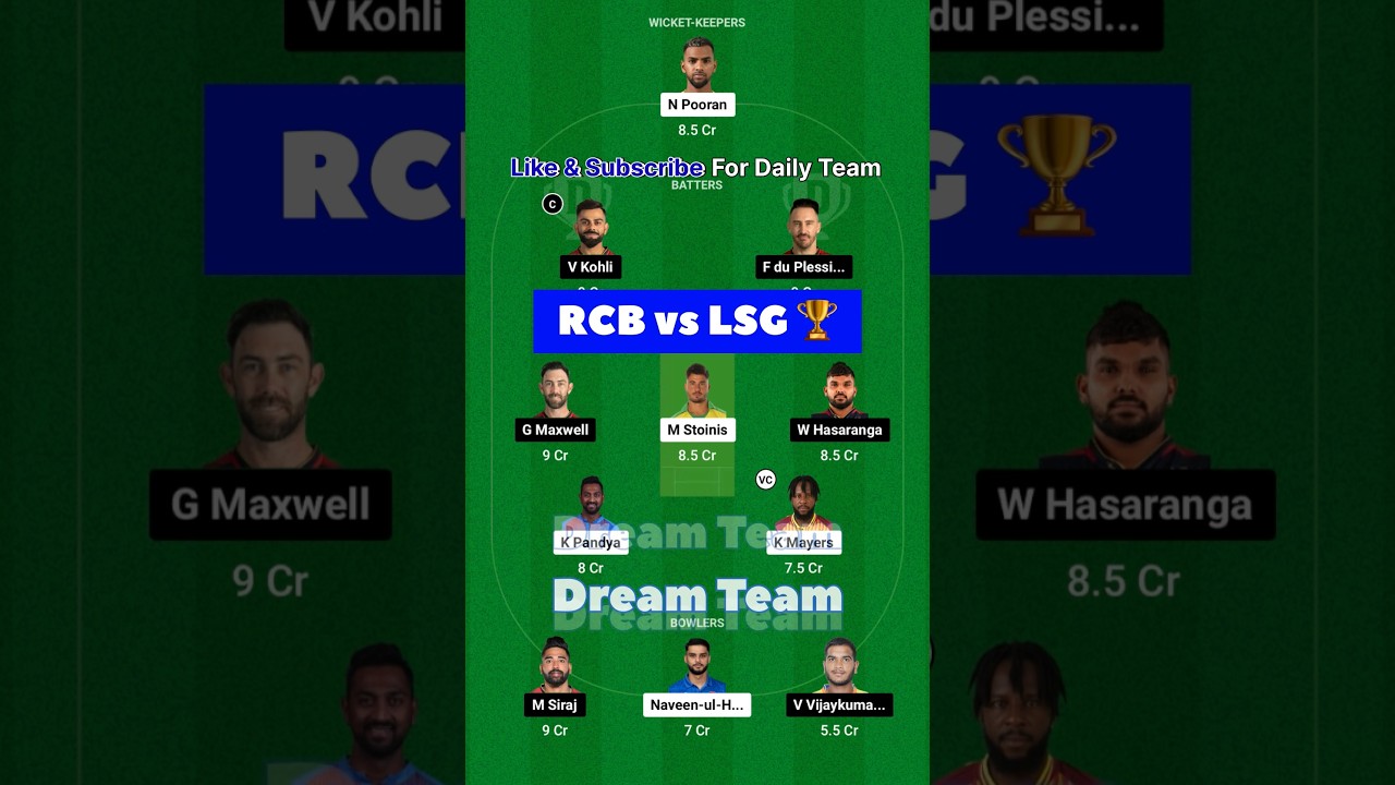 RCB Vs Lsg Dream11 team prediction , Lsg vs RCB dream11 team prediction