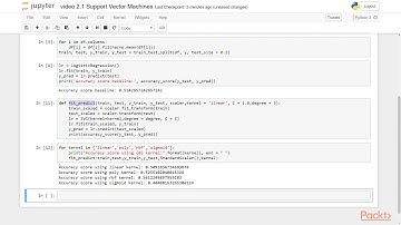 Python Machine Learning Tips, Tricks, and Techniques: Support Vector Machines|packtpub.com