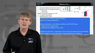 ECE 606 Solid State Devices L17.4: Transport - Physics of Diffusion - Einstein Relationship