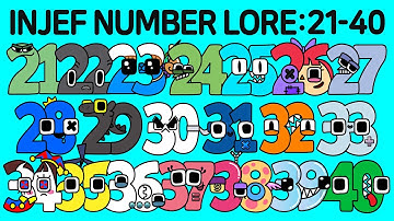 INJEF Number Lore (21-40)│Meme