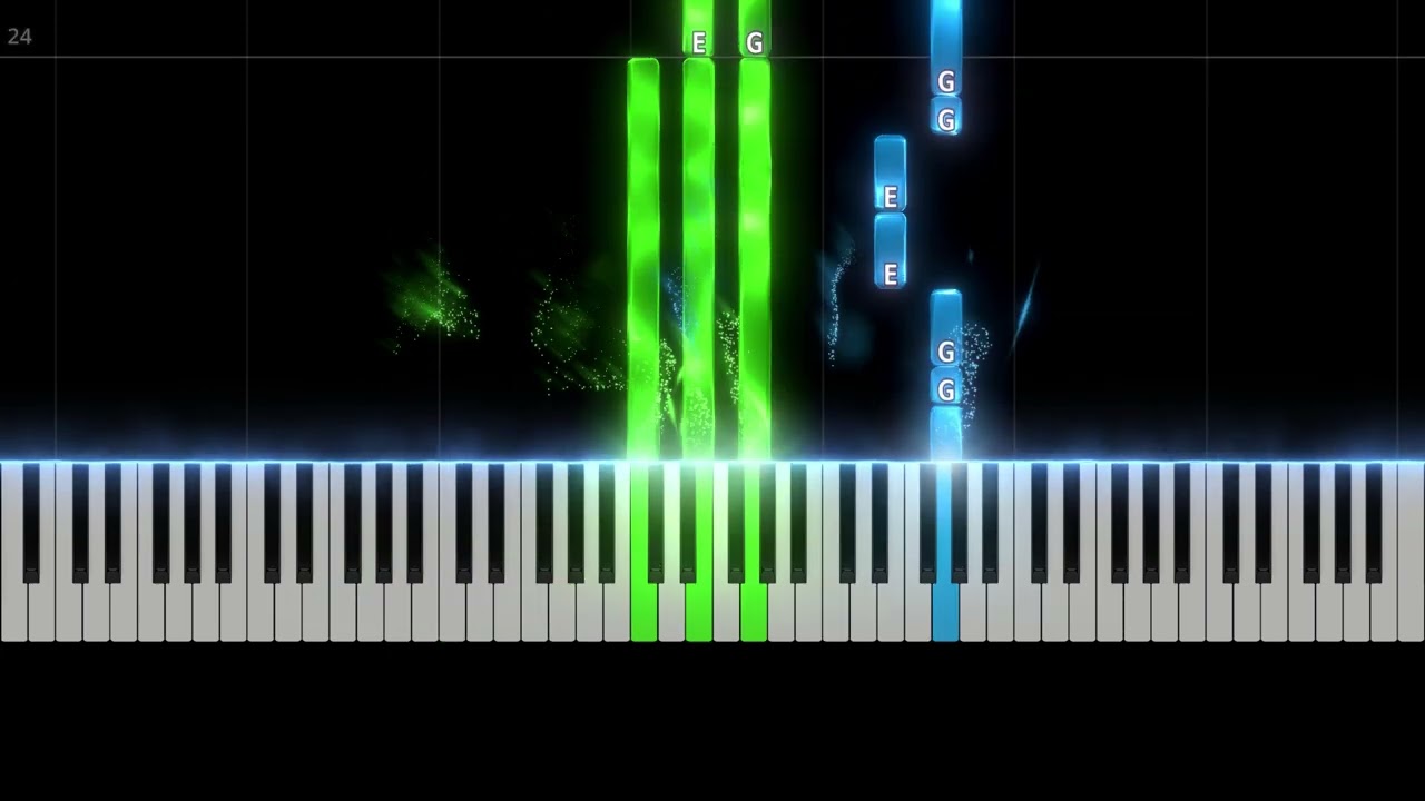 Memória - ROSALÍA [PIANO TUTORIAL]