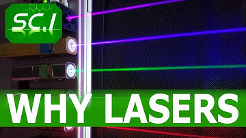 ENERGY WEAPONS in SCI-FI | The types of energy weapons and why they show up so much.