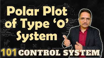 Polar Plot of Type 0 System Solved Example: Steps, Drawing, and Solution