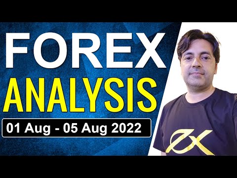 Forex Weekly Forecast from 1st Aug to 5th Aug 2022