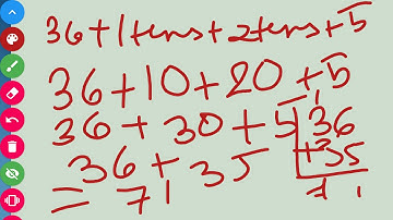 CLASS III Mathematics 27 04 2020 by Ms STUTI DUBEY