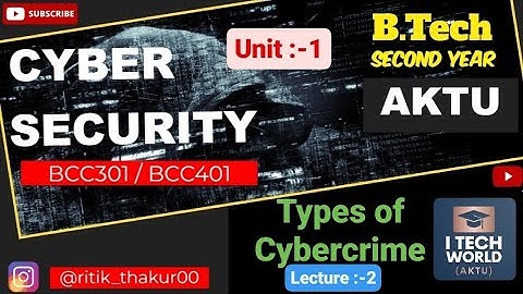 Cyber Security (Lec :-02) Unit :-1 Types of Cyber Crime B.Tech AKTU 2nd Yr All Branch BCC301/BCC401