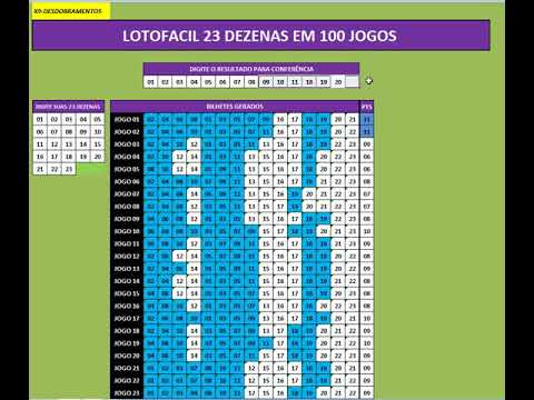 sorte online lotofacil da independencia