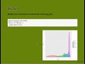 Grammar of graphics: Data visualization with ggplot2 - Part 2