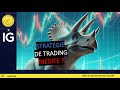 Trading cac40 069 nouvelle stratgie bande de bollingers