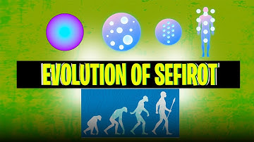 UNLOCK The Spiritual Dimensions of Mystical Creation: Sefirot