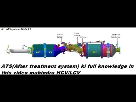 ATS(AFTER TREATMENT SYSTEM)  mahindra truck and bus BS6 Full knowledge in this video