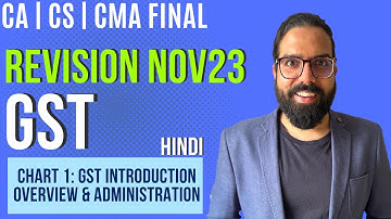 Chart 1 GST Introduction Overview & Administration| IDT Revision Nov 23| Hindi |CA CS CMA Final