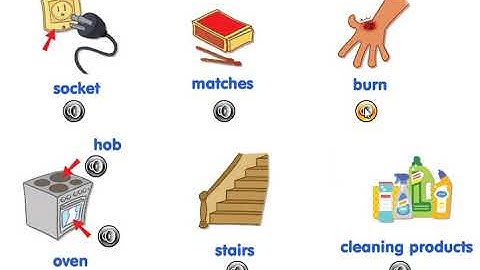 【GET SMART PLUS 4】Module 10 Our World - Vocabulary (Page 106)