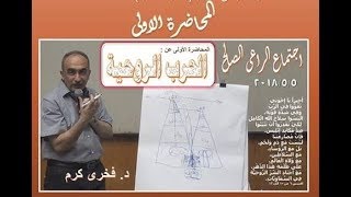 الحرب الروحية  ( المحاضرة الاولى ) - فخري كرم