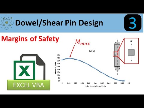 Video: Anong grade bolt ang dapat gamitin para sa shear pin?