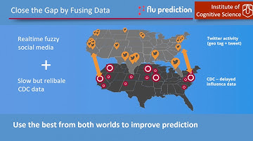 Overview Cognitive computing