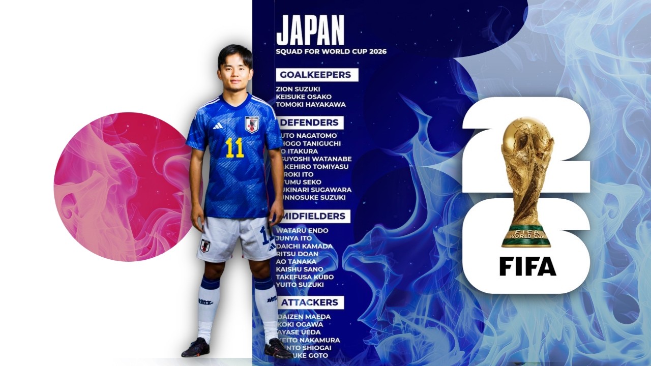 Japan's OFFICIAL Squad for the 2026 FIFA World Cup 🇯🇵🔥 Samurai