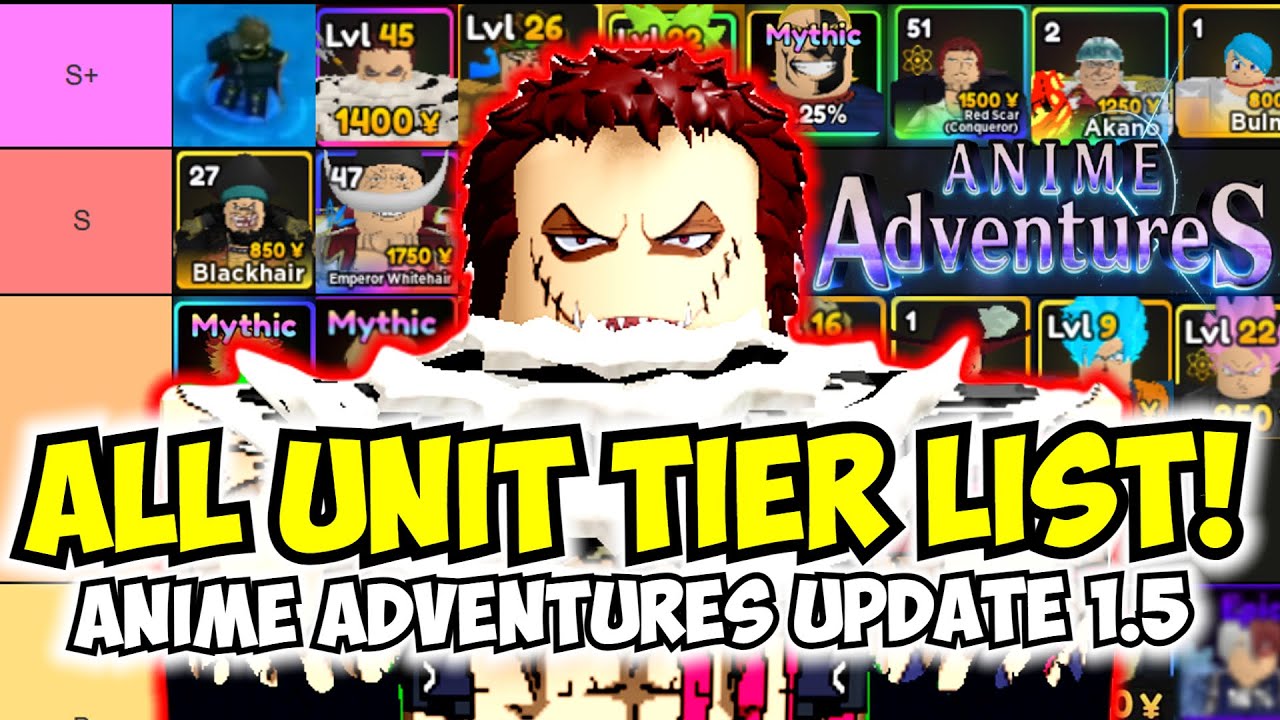 NEW UNIT LAW SHOWCASE  MYTHICAL SHANKS  WHITEBEARD  KIZARU SHOWCASE New  Anime Adventures update  YouTube