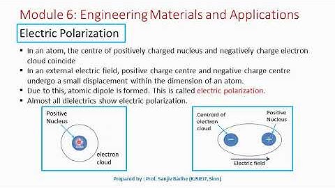 Dielectric materials and electric polarisation