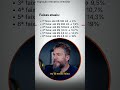 Como Sua Empresa Vai Pagar Menos Imposto
