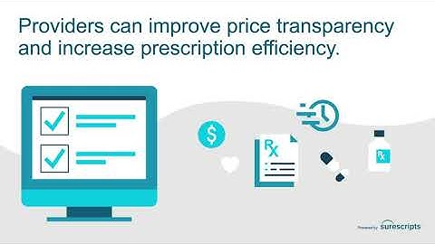 Surescripts Real-Time Prescription Benefit and Electronic Prior Authorization Animation