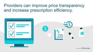 Surescripts Real-Time Prescription Benefit And Electronic Prior Authorization Animation