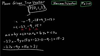Equation Of A Plane Given Two Vectors And A Point