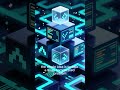 Game Dev Recursion Explained: Understanding Recursion in Game Dev