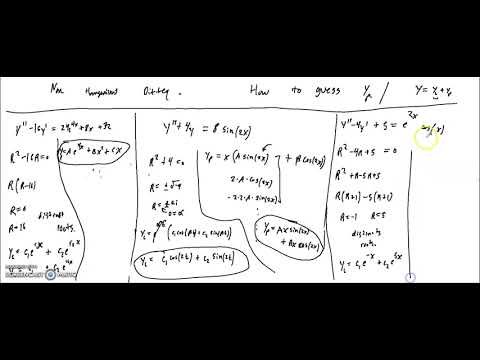 Differential Equations: How