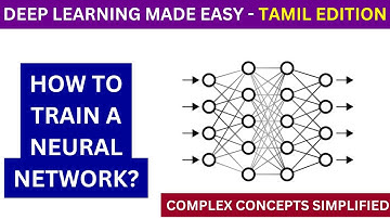 Backpropagation in Deep learning | Train a neural network | Deep learning for beginners | in Tamil