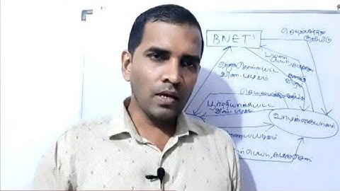 G.C.E (A/L) | ICT | SSADM | Context Diagram