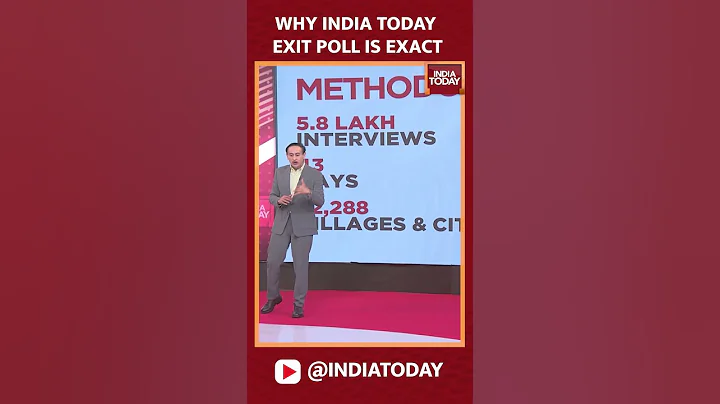 Why India Today Exit Poll Is Exact | Lok Sabha Election Exit Poll | General Election 2024