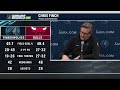 Chris Finch after loss to Bulls: 'The defense fell apart'