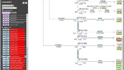 A First Look at ONeVIEW Schematic Tool: An ONEIL Video