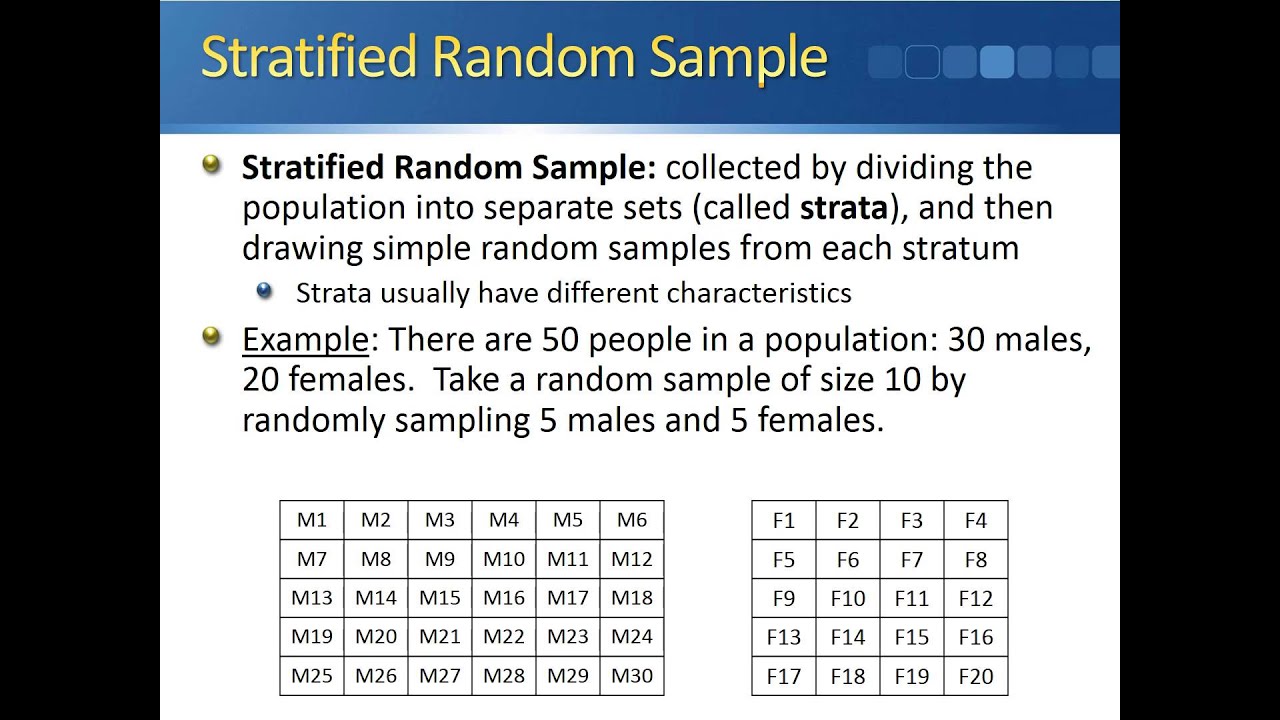 Sampling Methods YouTube